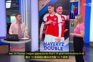 天空體育記者評價哈弗茨：他為阿森納奉獻了一切！